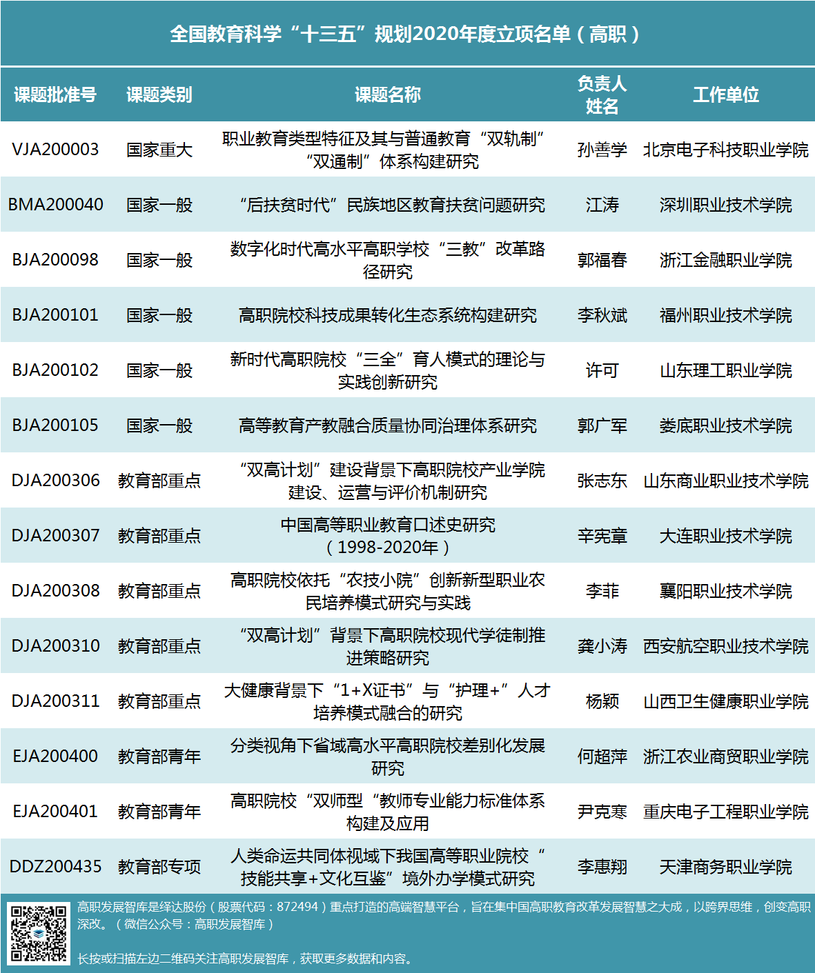 微信图片_20200908105224.png
