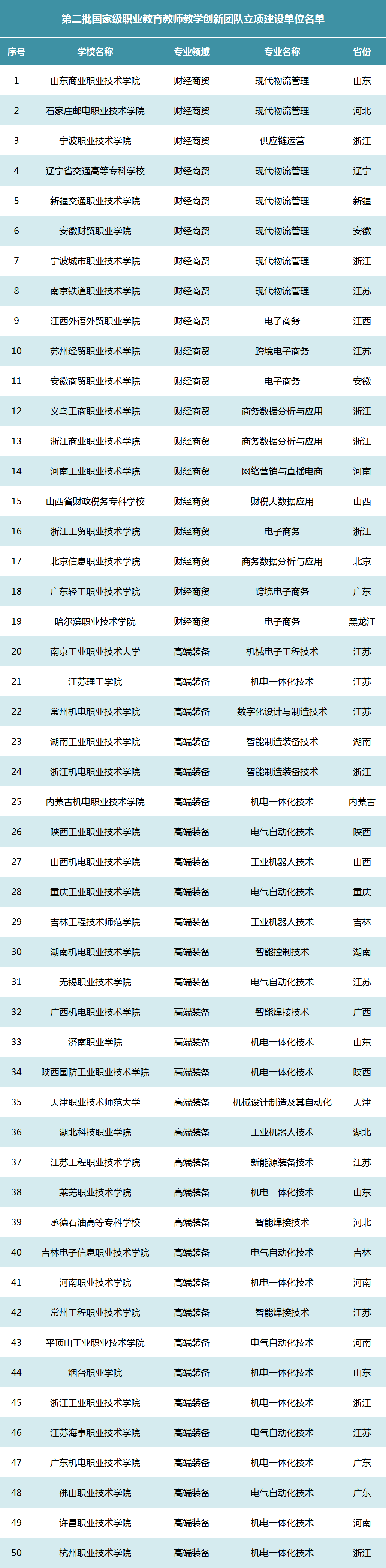 1627351414348686.png 微信图片_20210727094211.png