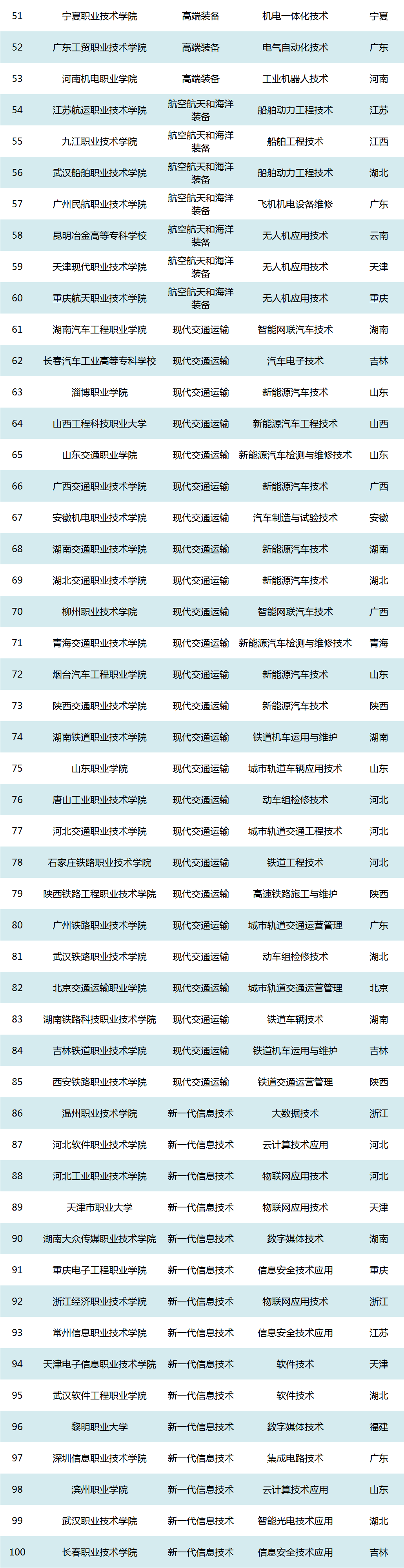 1627351476710755.png 微信图片_20210727094239.png