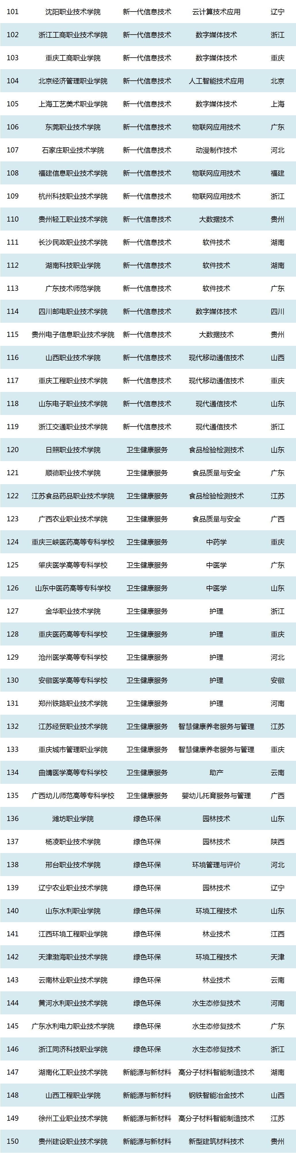 1627351490129822.png 微信图片_20210727094301.png