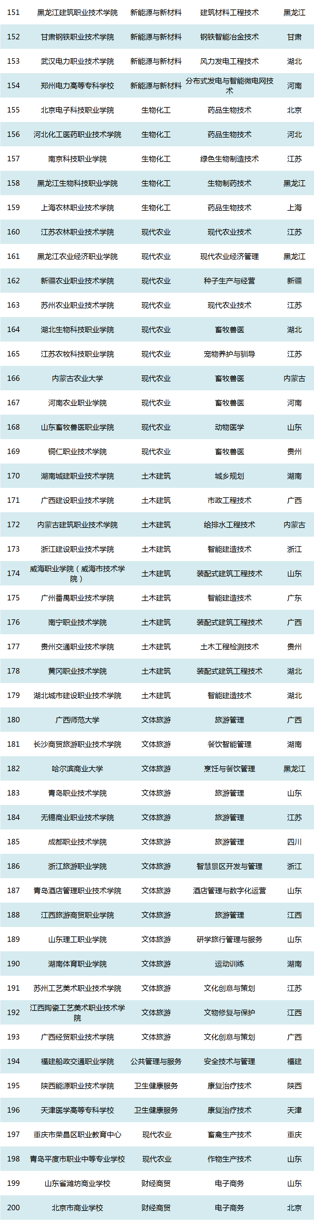 1627351503352731.png 微信图片_20210727094324.png