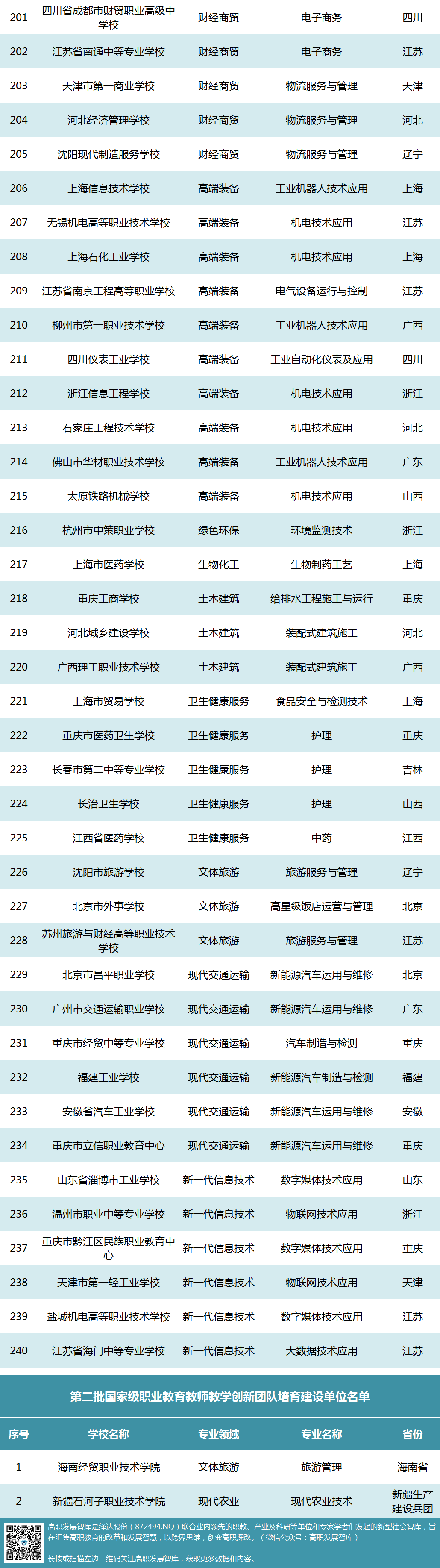 1627351514132882.png 微信图片_20210727094346.png