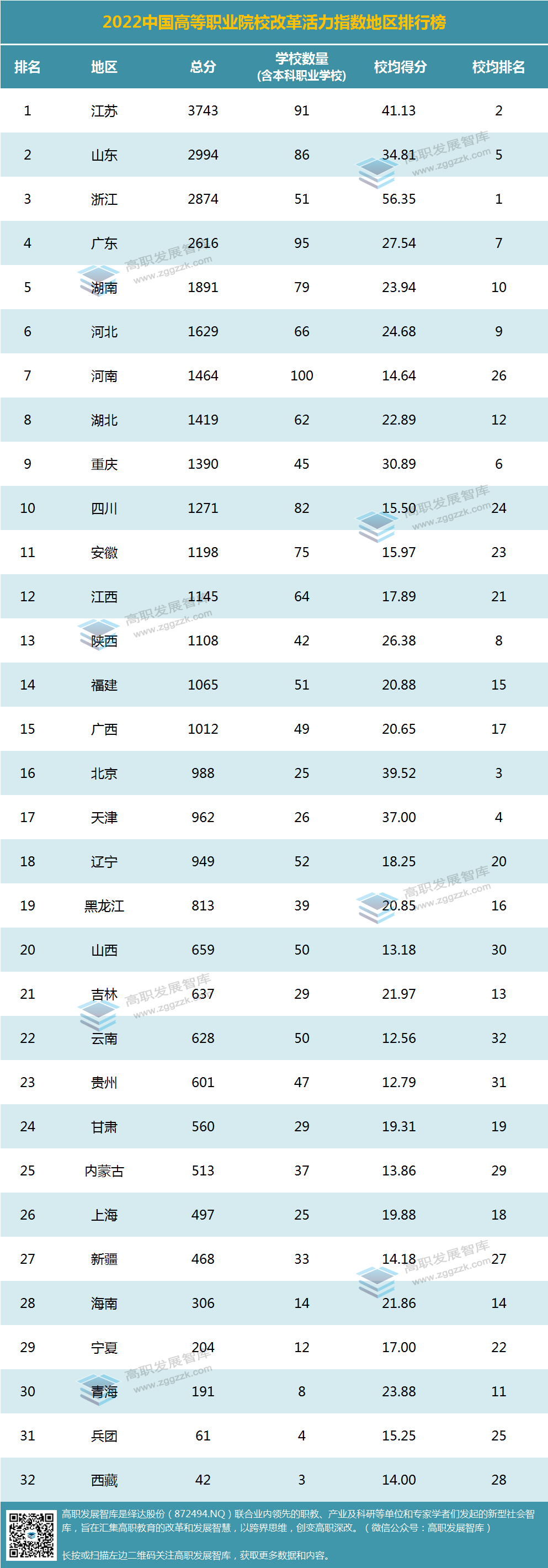 1651714259202894.png 24.png