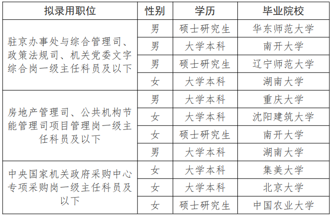 高职发展智库 高职发展智库