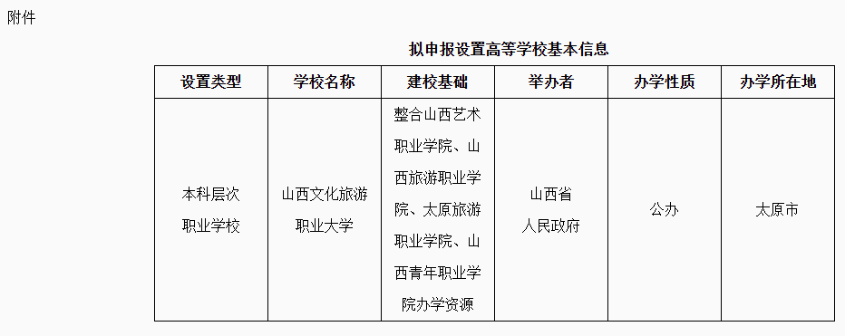 1703128097962836.png QQ截图20231221095906.png