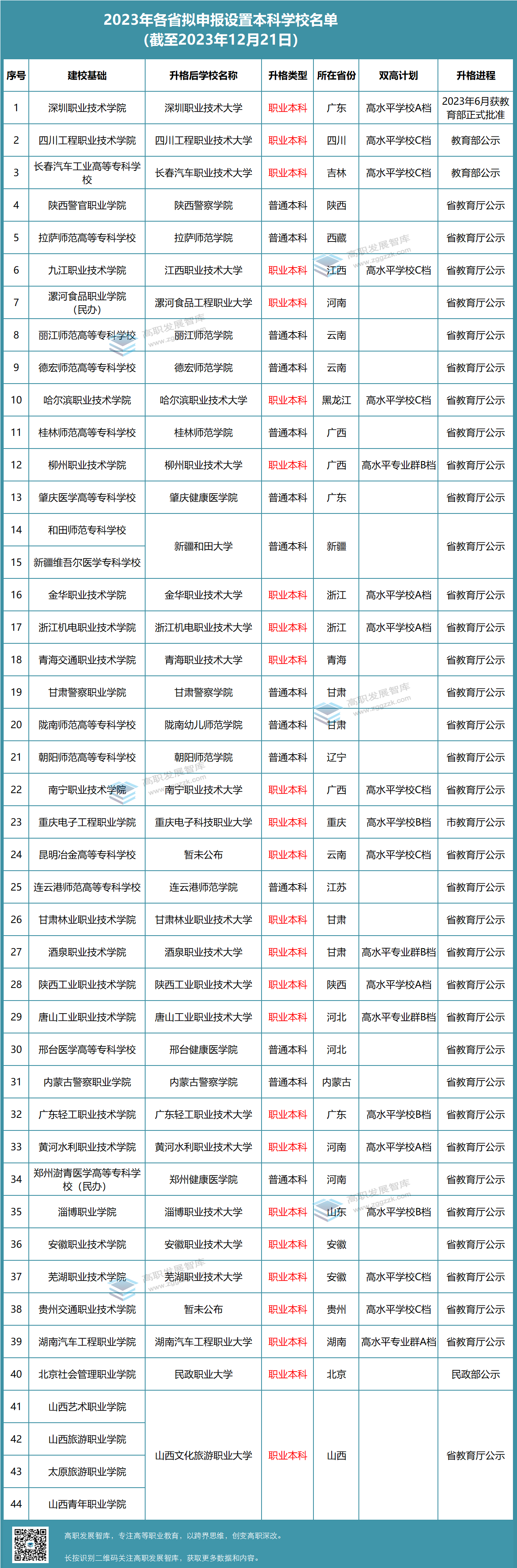 1703128115551882.png 1.png