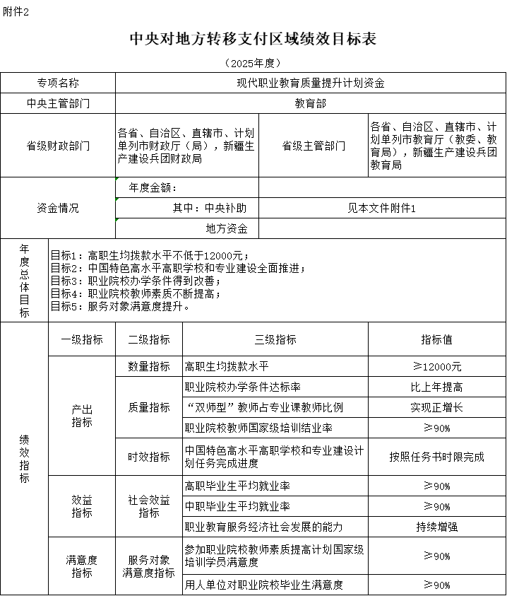 1747732050975659.png 微信图片_20250520161020.png