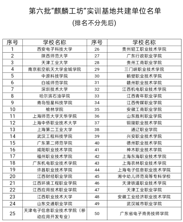 1753949590964084.png 微信截图_20250729141727.png