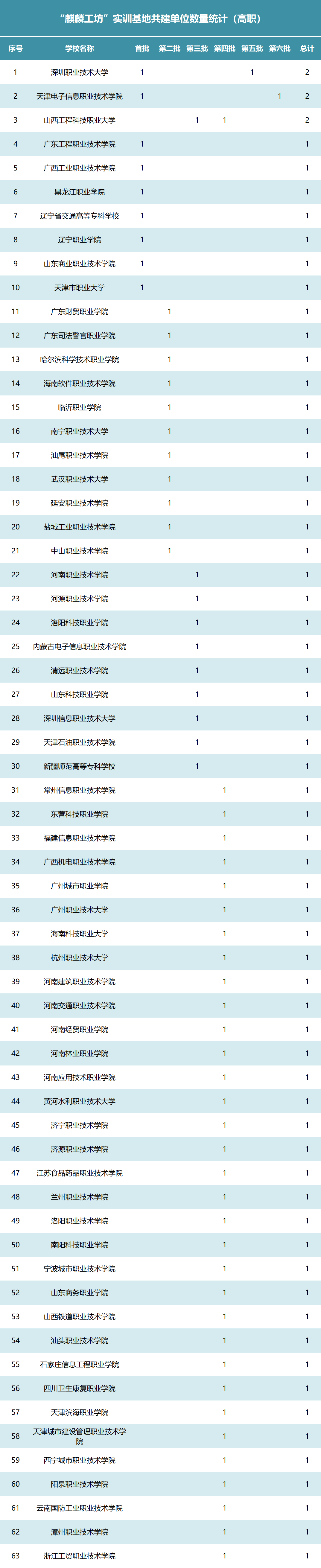 1753949642318865.png 微信图片_20250729143030.png