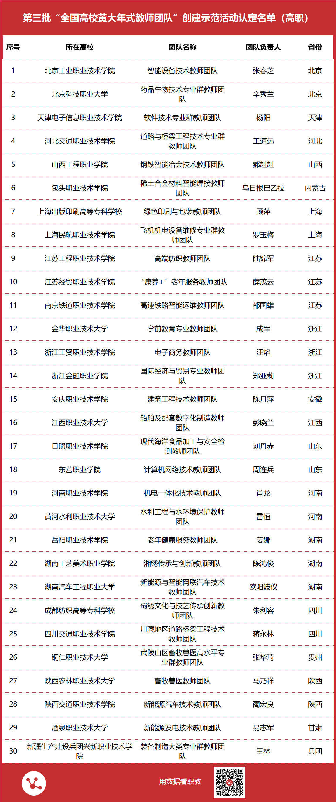 1757051534726978.png 微信图片_20250905133843_120_53.png