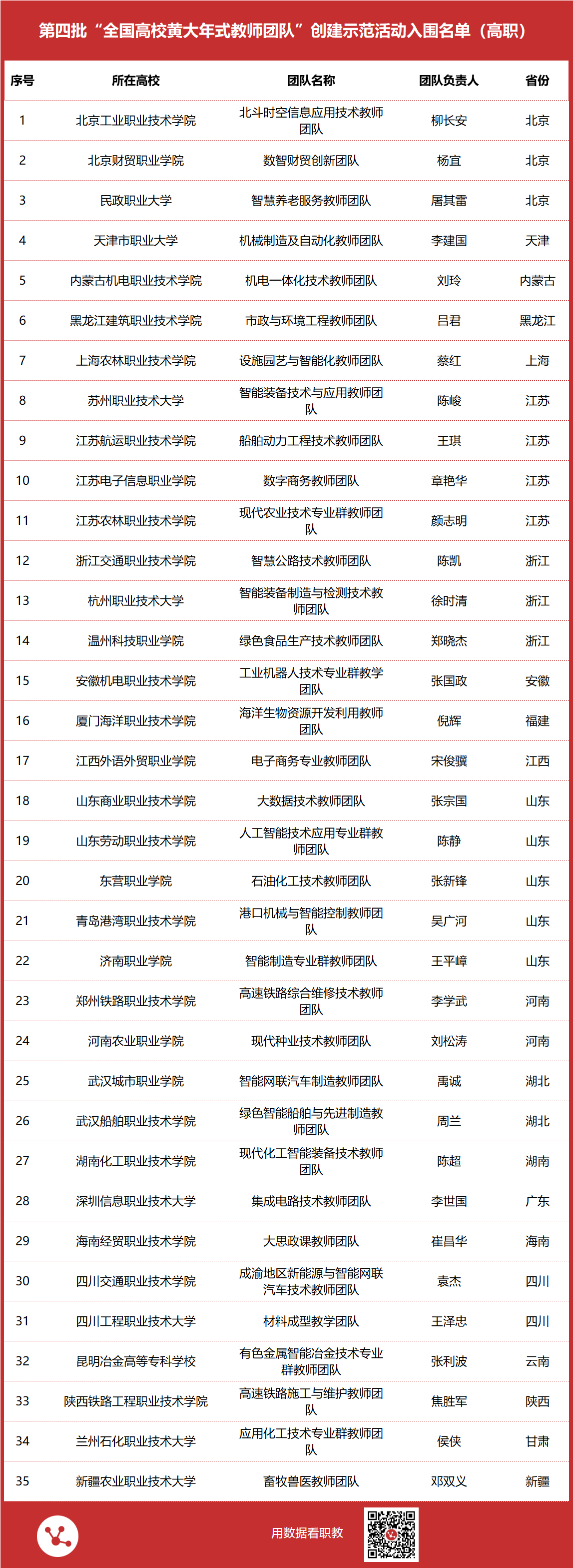 1757051550576195.png 微信图片_20250905133924_121_53.png