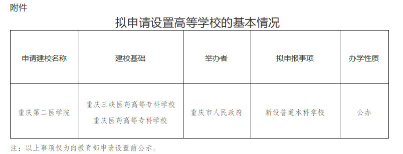 1758510584281126.png wechat_2025-09-22_103007_369.png