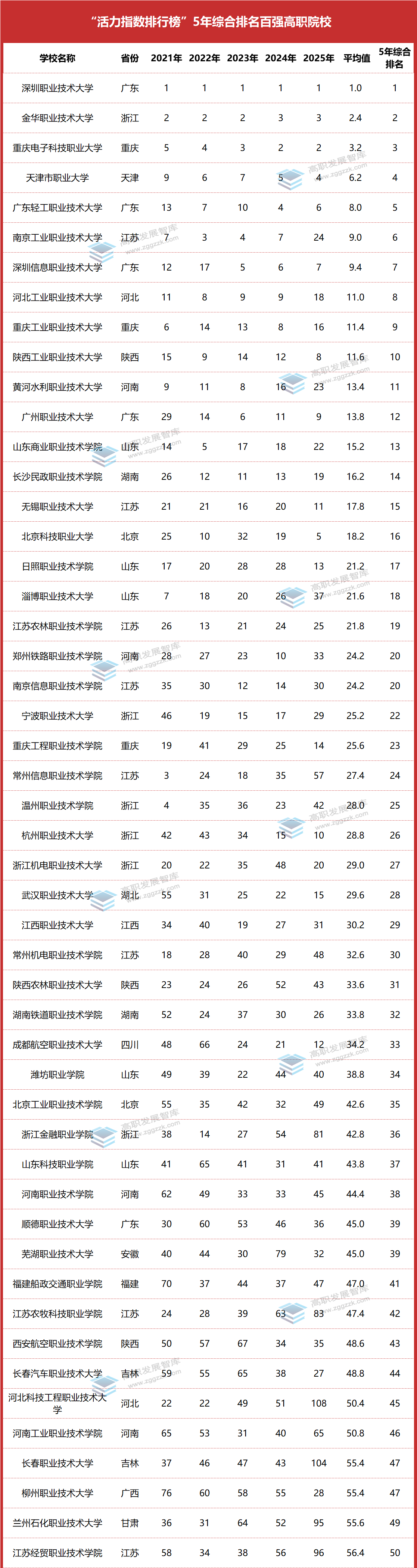 1760682583147211.png 1.png