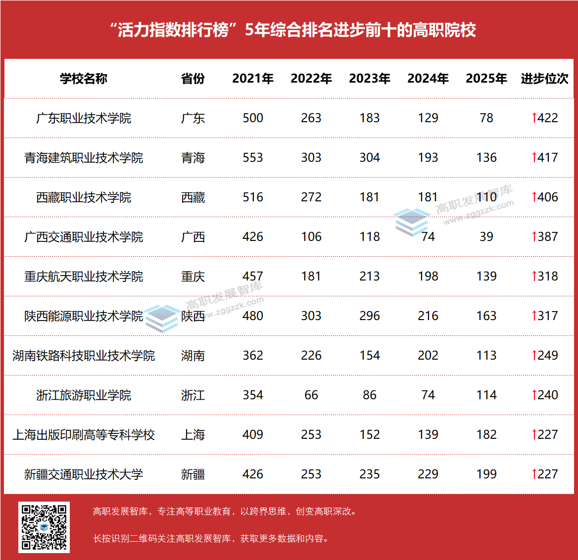 1760682605125381.png 3.png