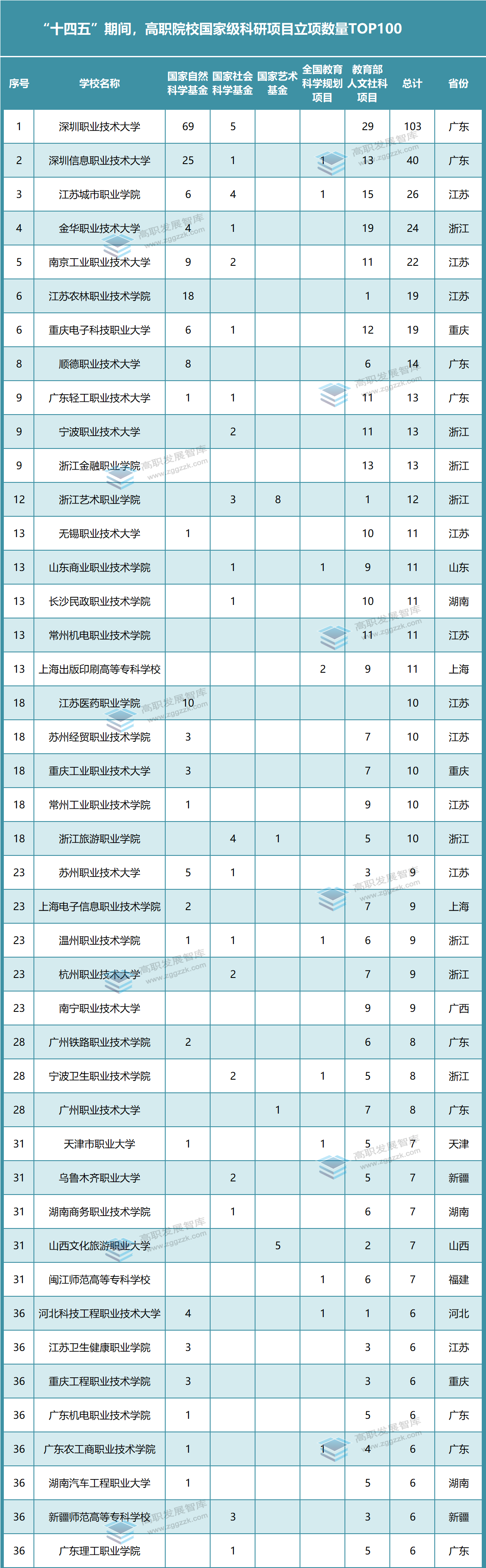 1761723410931810.png 5.png