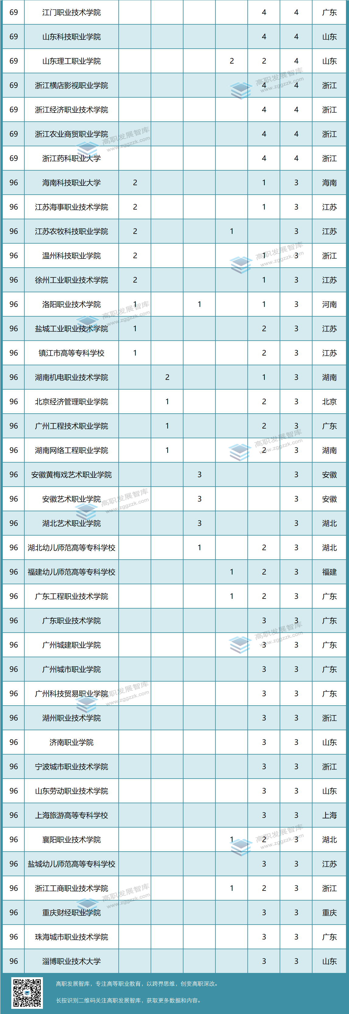 1761723439114524.png 7.png