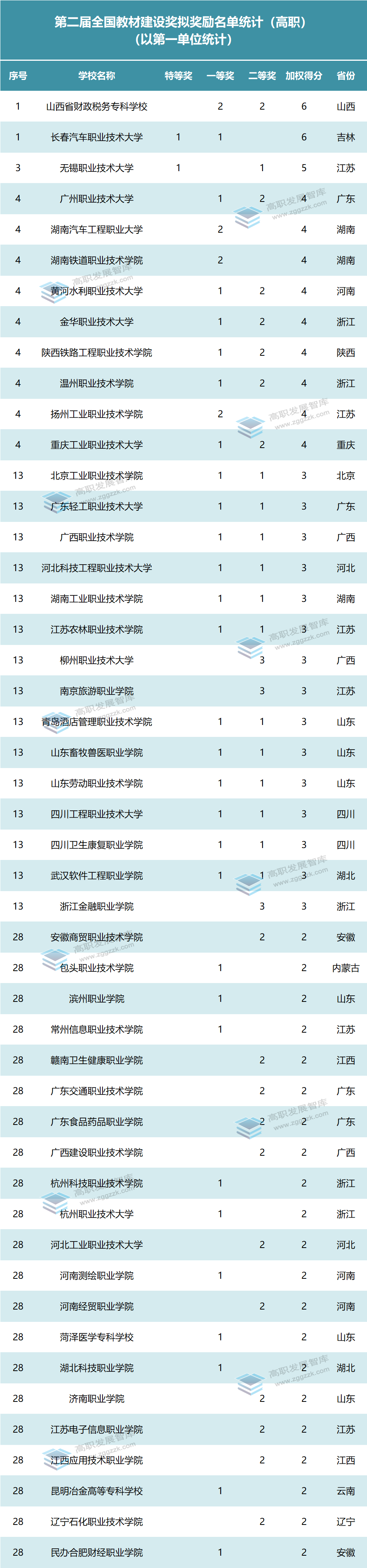 1762148284271487.png 1.png