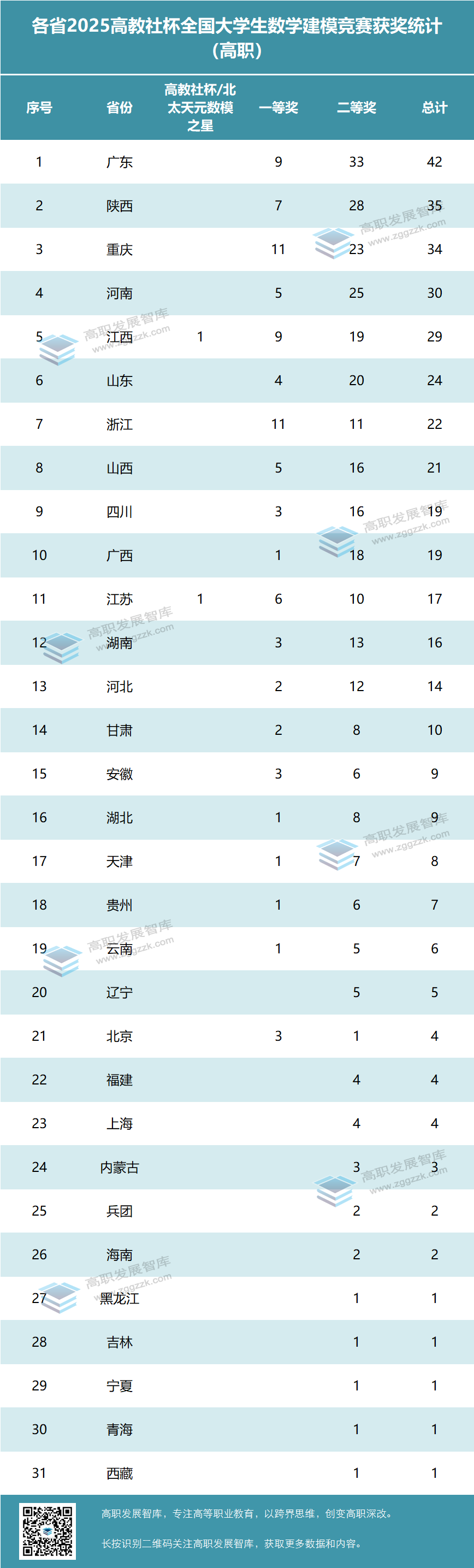 1763013236126156.png 5.png