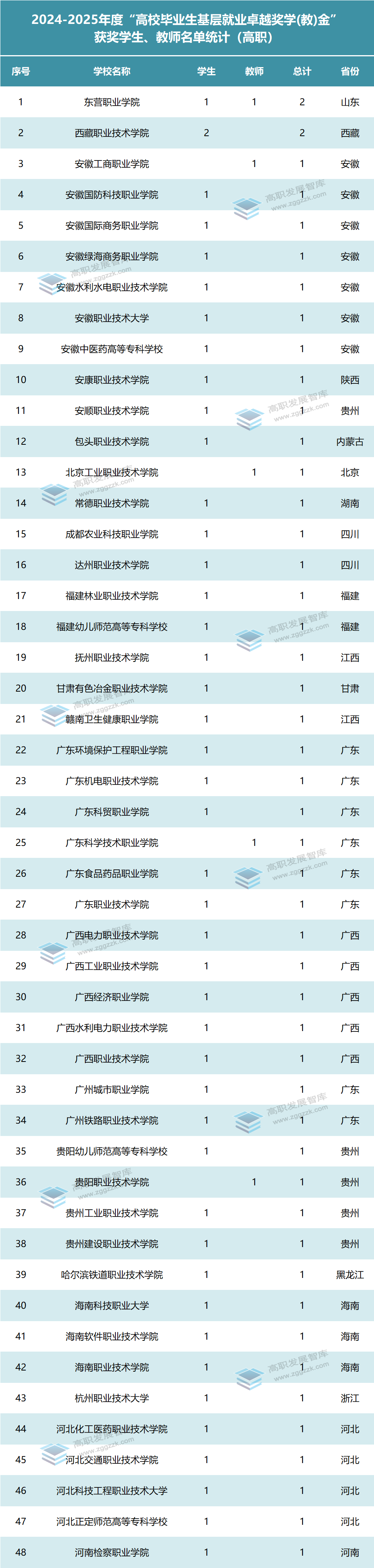 1765519955115579.png 1.png