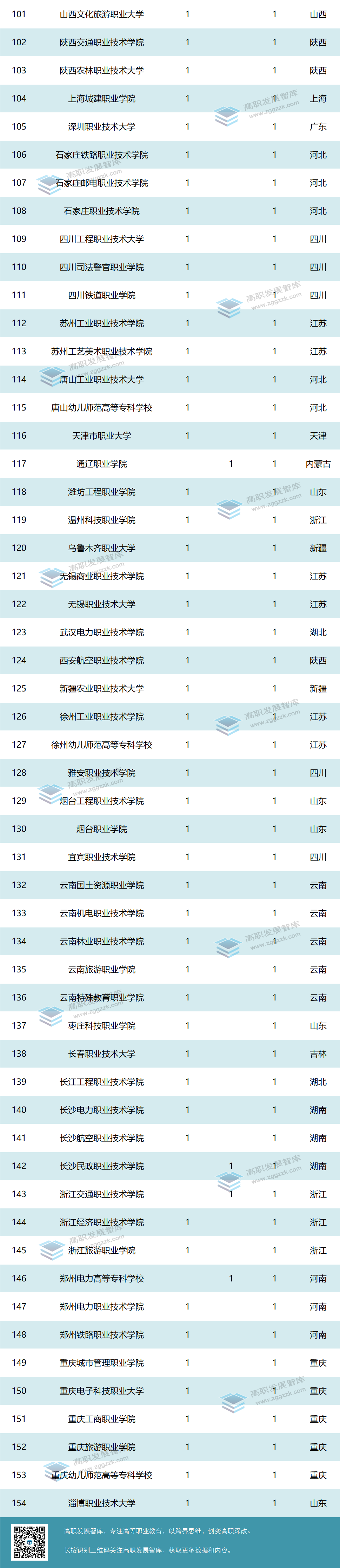 1765519982597453.png 3.png