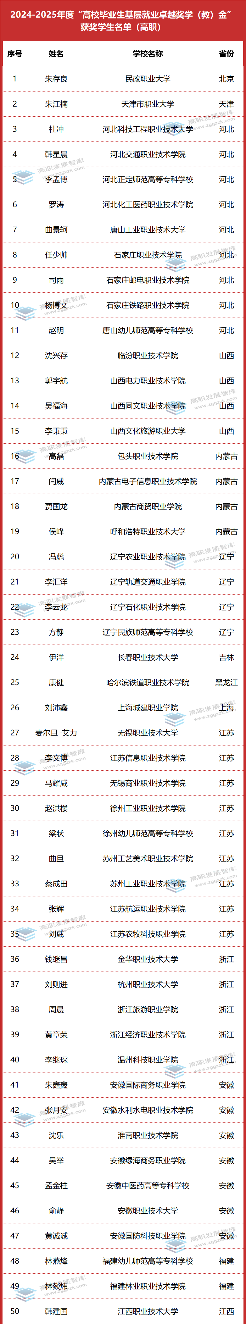 1765519992549860.png 4.png