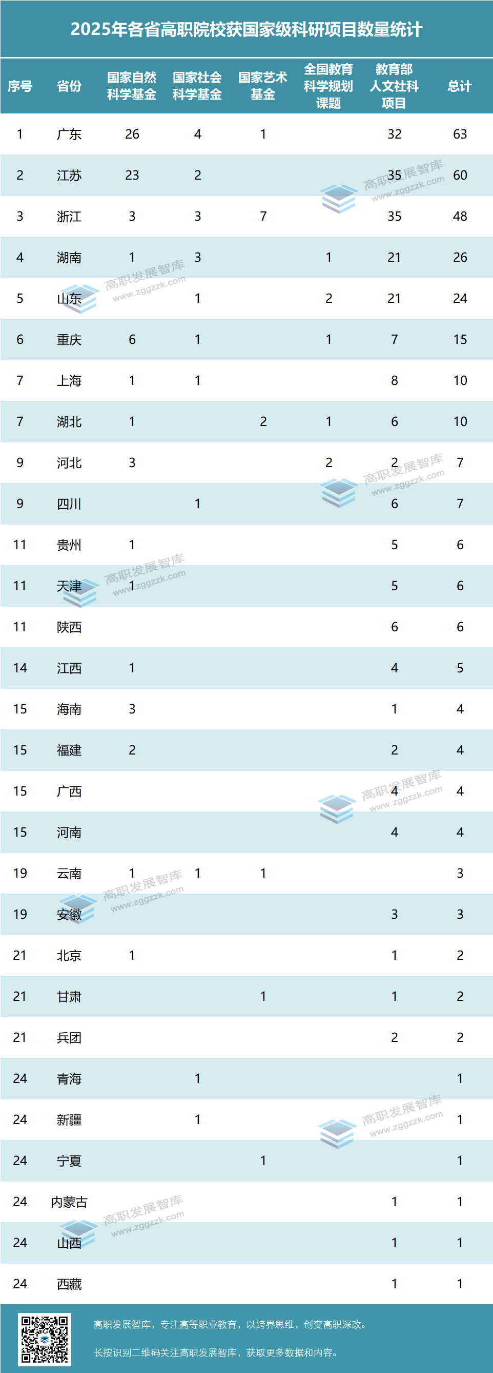 1766130698118982.png 5.png