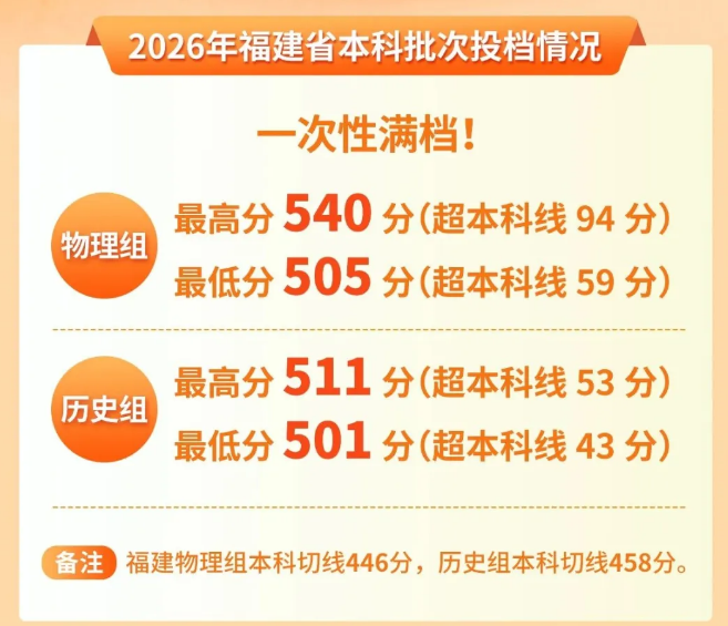 高职发展智库 高职发展智库