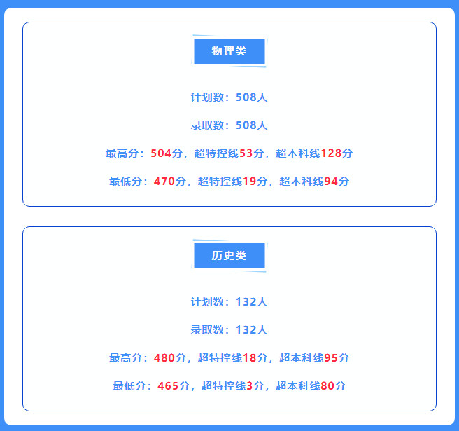高职发展智库 高职发展智库