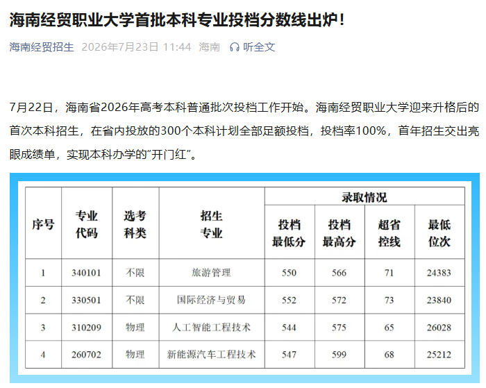 高职发展智库 高职发展智库