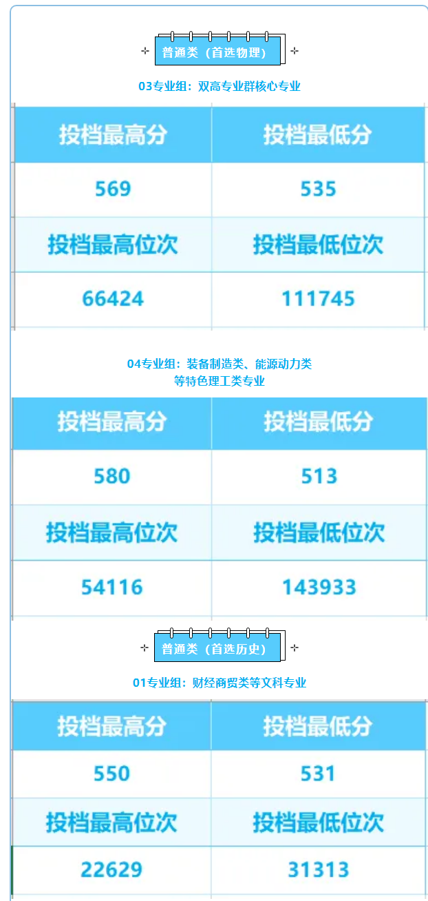 1784883988553742.png 南京工业职业技术大学.png